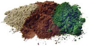 Raw Materials